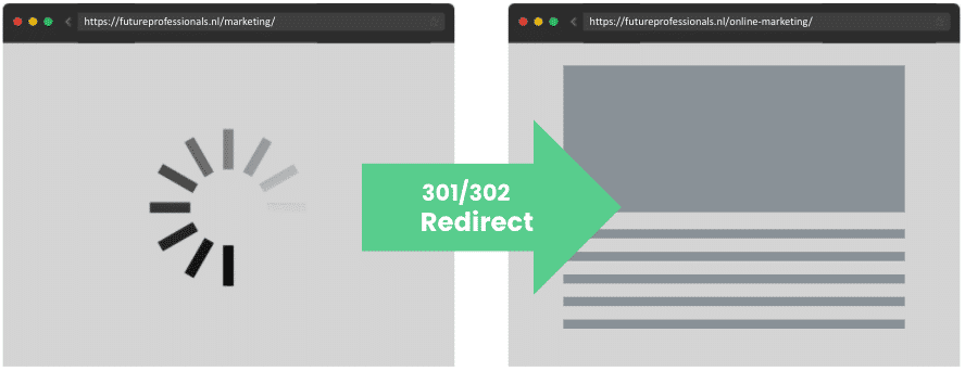 301_redirect_vs_302_redirect_welke_gebruiken_dibbes